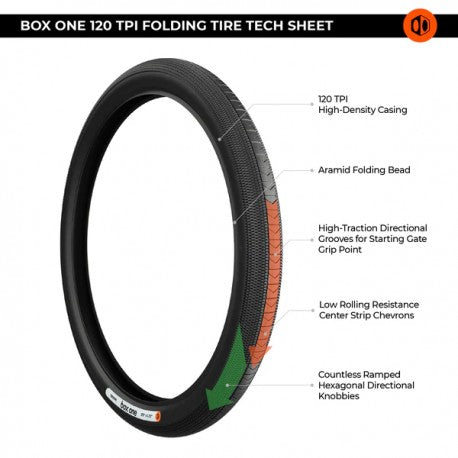 Box One 120 TPI Folding Tires